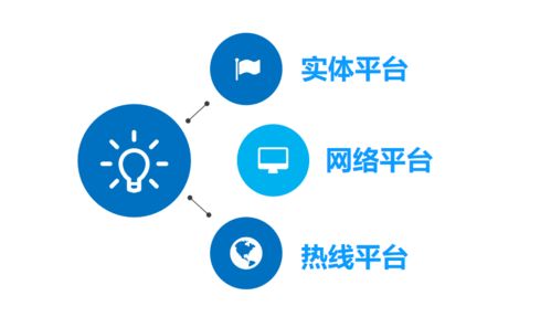 12348 北京建成全國最大省級公共法律服務中心，全天候法律咨詢服務觸手可及