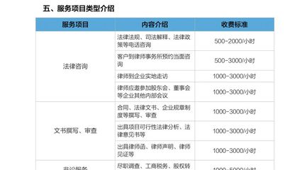 大律師和“萬金油”律師，為何不適合做法律服務產品？【律師觀察】